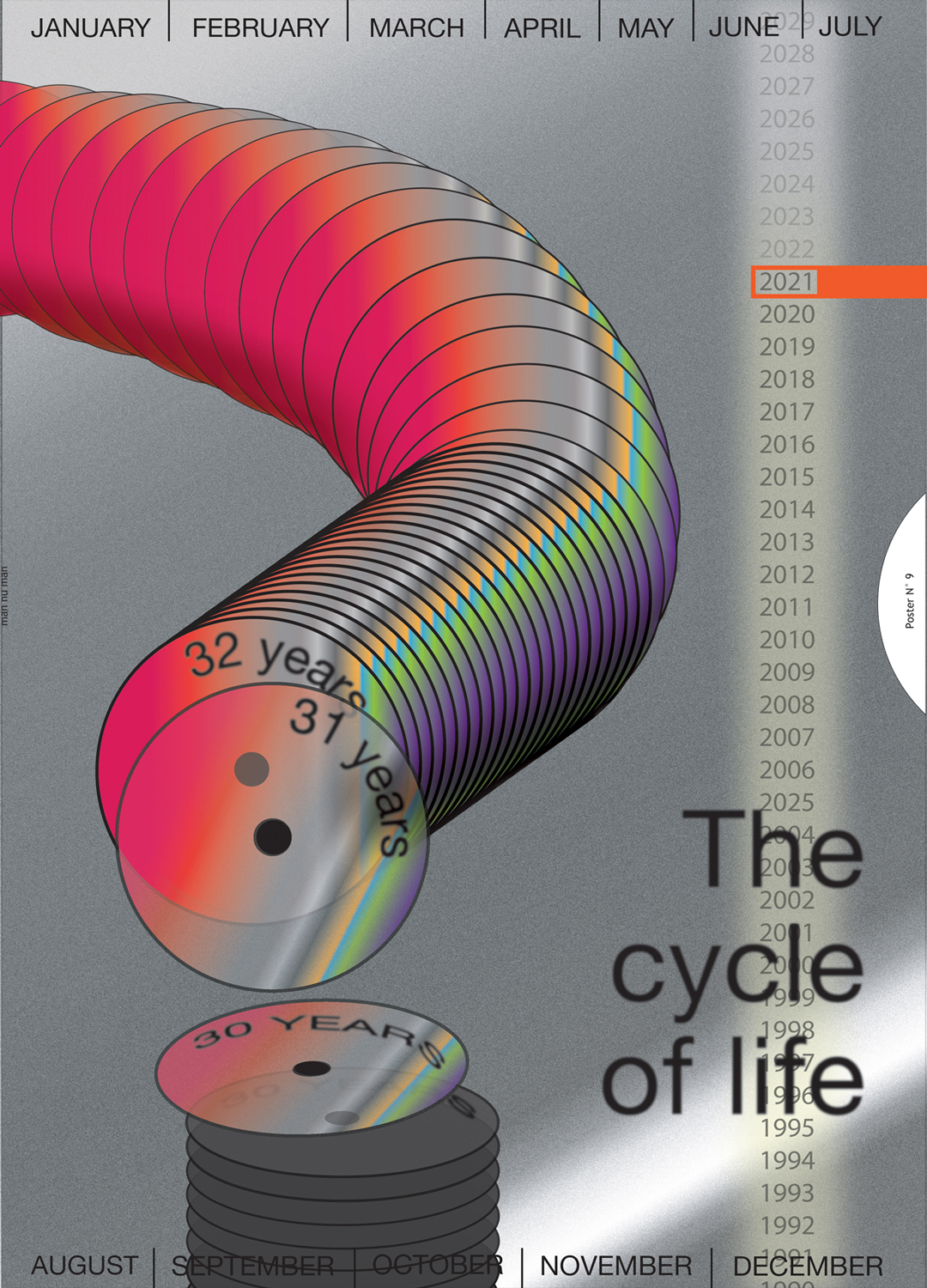 the-cycle-of-life1